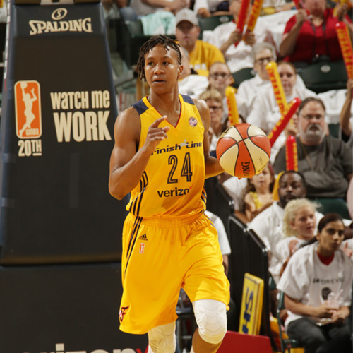 Game Recap: Fever 83, Wings 60